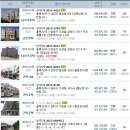 법무사이성연사무소