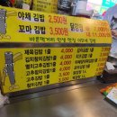 지오다노의정부 | [의정부 아이랑 가볼만한곳] 매번 같은 데이트코스 // 허니돈,제일시장 닭강정,버튼플레이 다녀왔어요