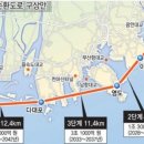 관광순환도로 이미지