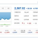 신성석유(주) 이미지