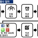 호텔뮤리 이미지