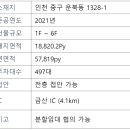 아레나스영종물류센터 네이버블로그