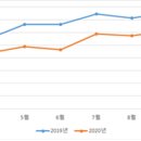 공공용 32 이미지