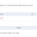 남해-261 이미지