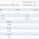 대성코스메틱