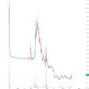 알트코리아(주) 이미지