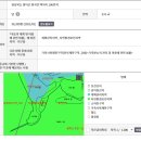 700만원에 가져가세요 ㅠㅠ 이미지