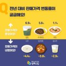 가정유통 - 옥천군 | 가정유통
