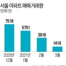 (주)현대이노베이션