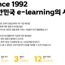 에듀윌 국비교육원 성남센터