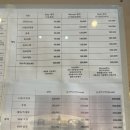 디테일리 이미지