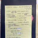 민주댕이 이미지