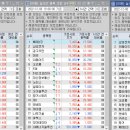 제이제이사이언스