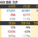 엠테크닉스 네이버블로그