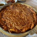 복어잡는 사람들 이미지