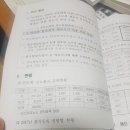 [안내문] 4월 24일 개최된 당뇨환자 소모성 재료 급여확대를 위한 환자단체 및 전문가 간담회 회의내용 이미지