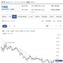 에이치앤에스산업 이미지