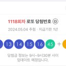 로또 1118회차 당첨번호(11 13 14 15 16 45 + 3) 이미지