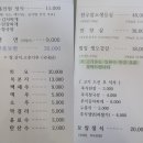 [세종 에머슨CC 맛집 분석] 홀인원가든, 골퍼들이 라운딩 전후로 줄 서는 진짜 이유