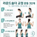 [건강정보] 어깨를 뒤로 펴도 라운드숄더가 다시 돌아오는 이유 이미지