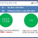 유명 태양광발전소 이미지
