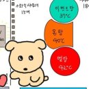 강변목욕탕 이미지