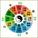 &#34;11월 단풍&#34; 사진 50장~ 즐기기/MZ 맘다니 뉴욕시장,마약 카르텔,세계최강 美 항모 카리브해,암호화폐,갱단 소탕,케데헌 더피,사천 이미지