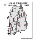 ‘더 많은 자연’을 함께 누리는 일 - 제5회 환경학술포럼 ‘더많은자연’ 특별세션 후기