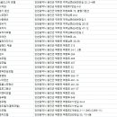 메종 드 라메르 | 옹진군 숙박