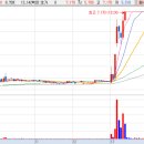 세림오피스 이미지