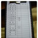 띠울장여관