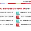 크레지움캐슬 아파트 이미지