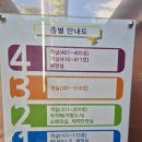 정선중고등학교 후문 옆 | 강릉 교직원 수련원 성수기 당첨! 침대 14평 2박 3일 숙박 후기