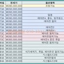 한성시티타운 이미지