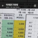 미젤로34000 42000원 이미지