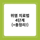 화생 약국 | 위염 치료법 4단계✅