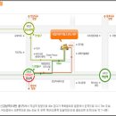 [06.30] 2014년 제1차 독서문화포럼-국립어린이청소년도서관 이미지