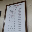 제일식육식당상모사곡점 이미지