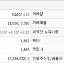 주식회사 굿닥 이미지