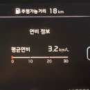 남악주유소 | ʜᴇᴀʀᴛ ᴛᴏ ʜᴇᴀʀᴛ ̶ ̶♥̶