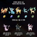 이브이루트
