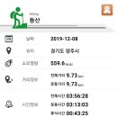 마운트립 이미지