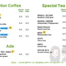 붕세권카페 이미지