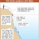 저부력채비로 바닥층 공략하기 이미지