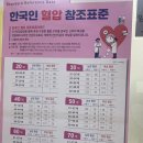 이시아연합속내과의원 네이버블로그