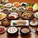 조원동 476-7~하광교동 440-45 | 수원 맛집 (2) : 권선구 맛집 · 장안구 맛집