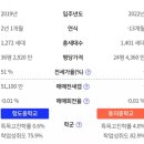 삼한골든뷰 센트럴파크 이미지