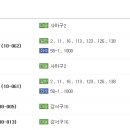 괴정4동-11 이미지