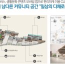 대명골프연습장 이미지