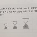3L[초급] 네이버블로그